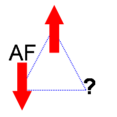 Triangular_frustration